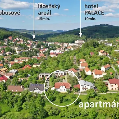 Appartement Apartman Kuca *